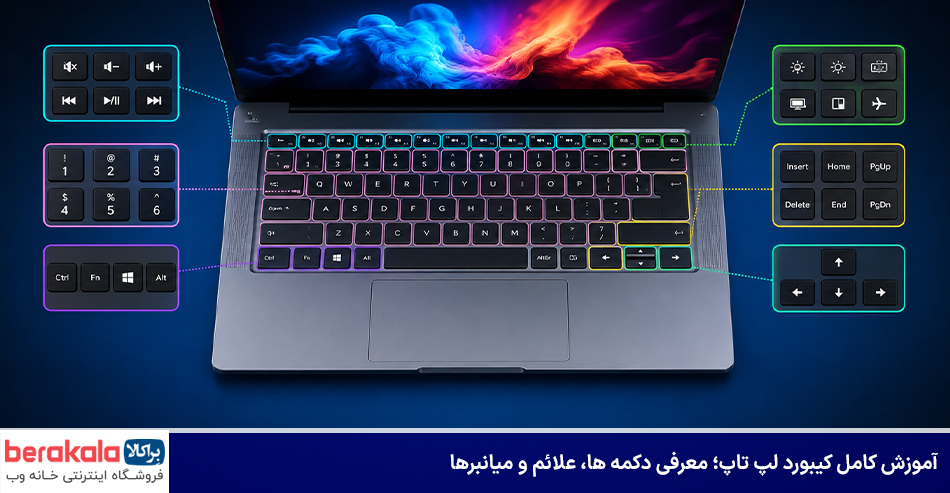 آموزش کامل کیبورد لپ تاپ