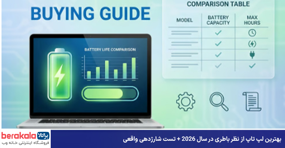 بهترین لپ تاپ از نظر باطری