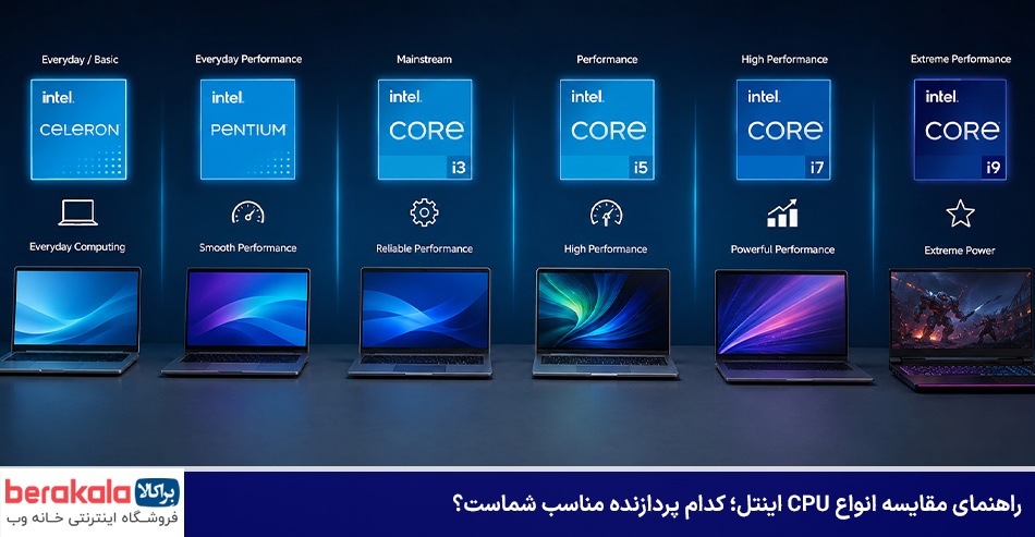 راهنمای خرید و مقایسه انواع CPU اینتل